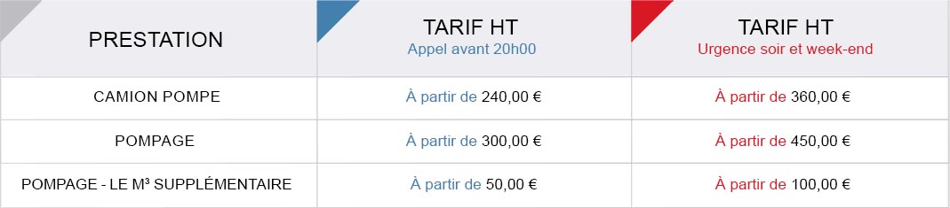 Tableau des tarifs des prestations de pompage Purygiene