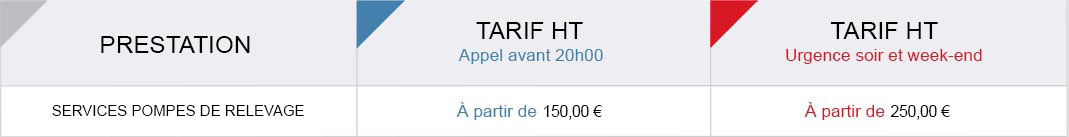 pompes de relevage tarifs